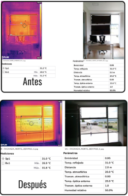 Instalación de películas de control solar